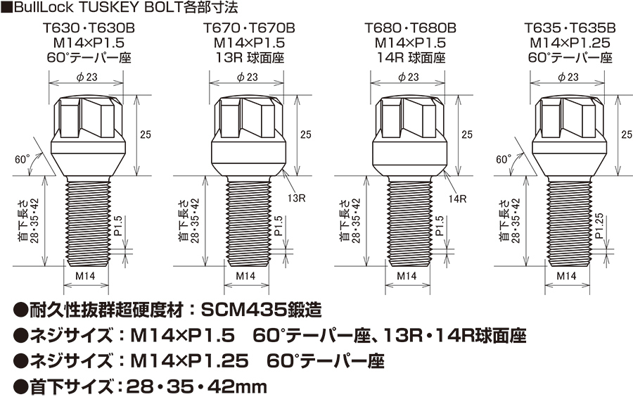 キョーエイ ホイールボルト KYO-EI T680-42 ブルロック タスキー M14 P1.5 14Rテーパー 首下長さ 42mm 全長67mm メッキ ロックボルト_画像2