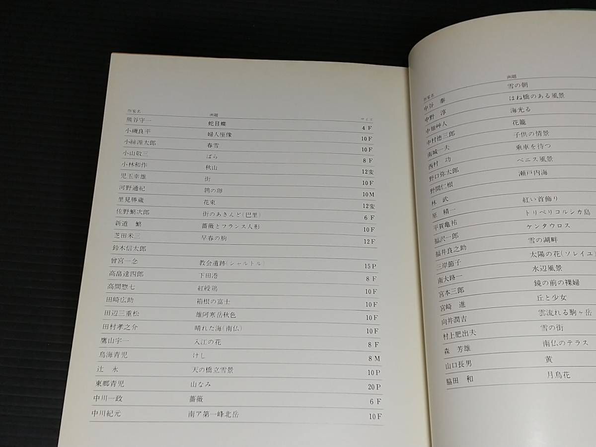 【図録】「1970年展 -JAPAN FINE ARTS DEALER'S LEAGUE-」昭和45年 日本洋画商協同組合主催 貴重資料/希少図録_画像8
