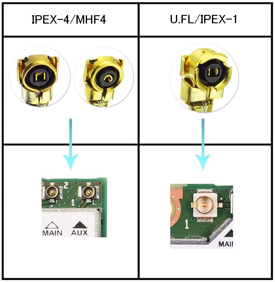 U.FL/IPEX-1コネクタ付き無線LANアンテナケーブル 15cm 2本セット