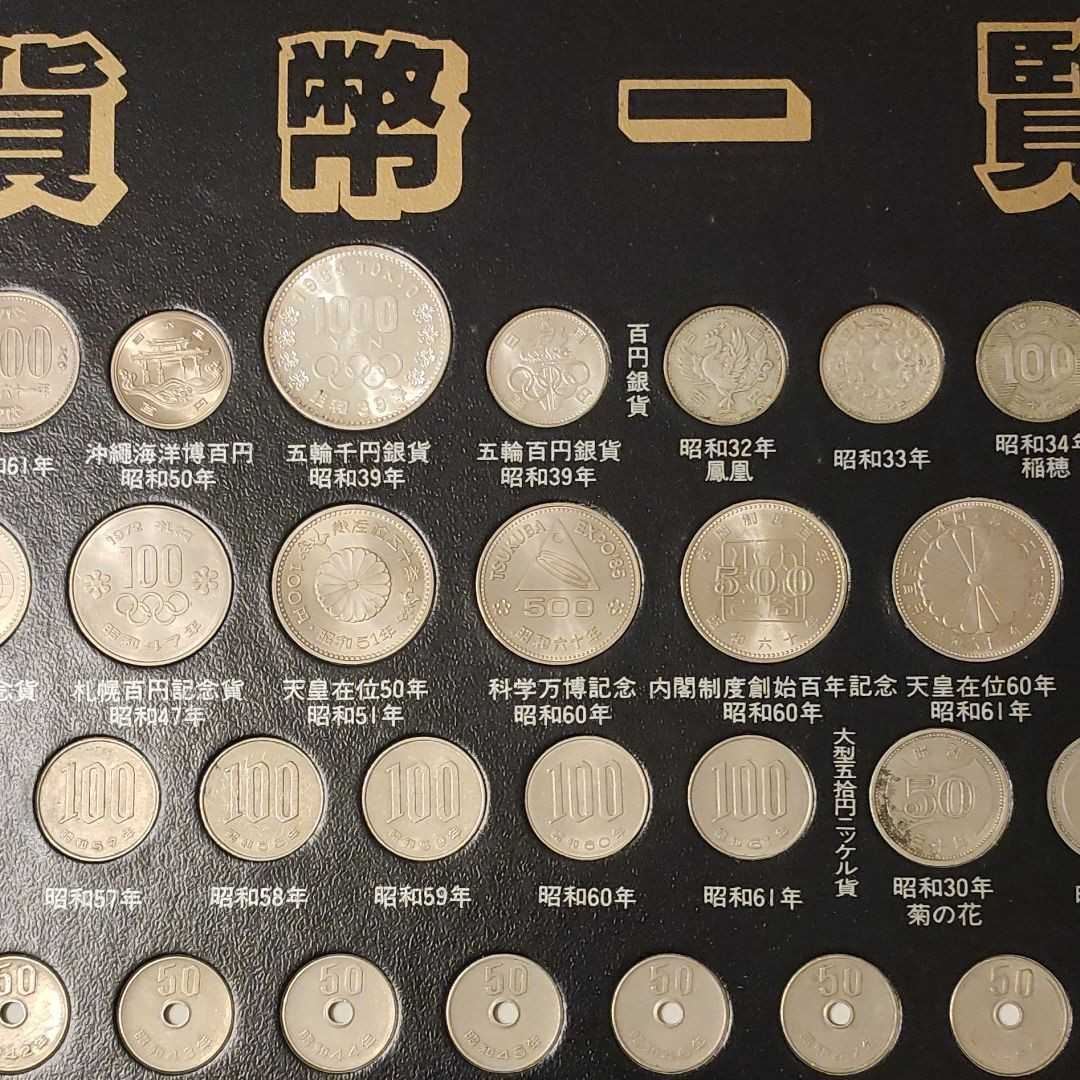 昭和の現行記念貨幣一覧 記念硬貨 昭和61年までオリンピック 万博 貨幣