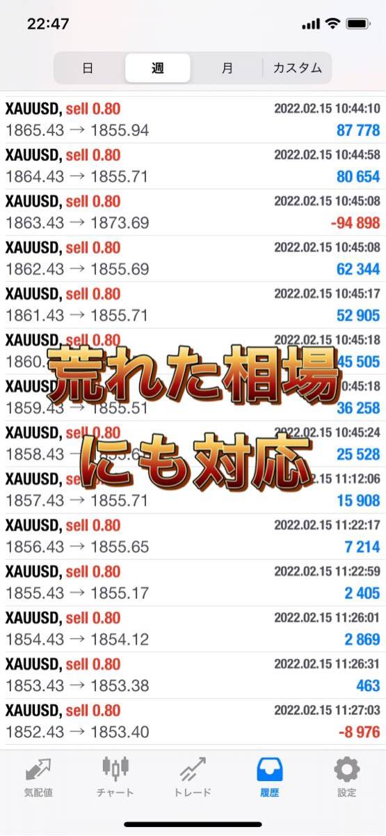縛りなし】自動売買 FX新ゴールドEA 縛りなし】自動売買 FX新ゴールドEA