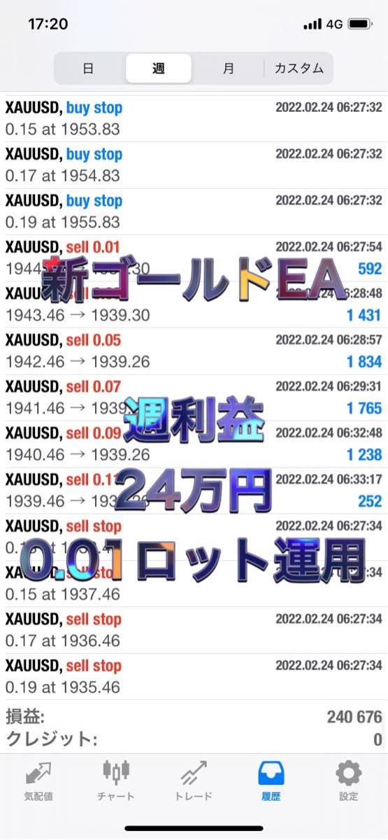 縛りなし】新ゴールドEA 高利益型 FX自動売買 縛りなし】新ゴールドEA 高利益型 FX自動売買