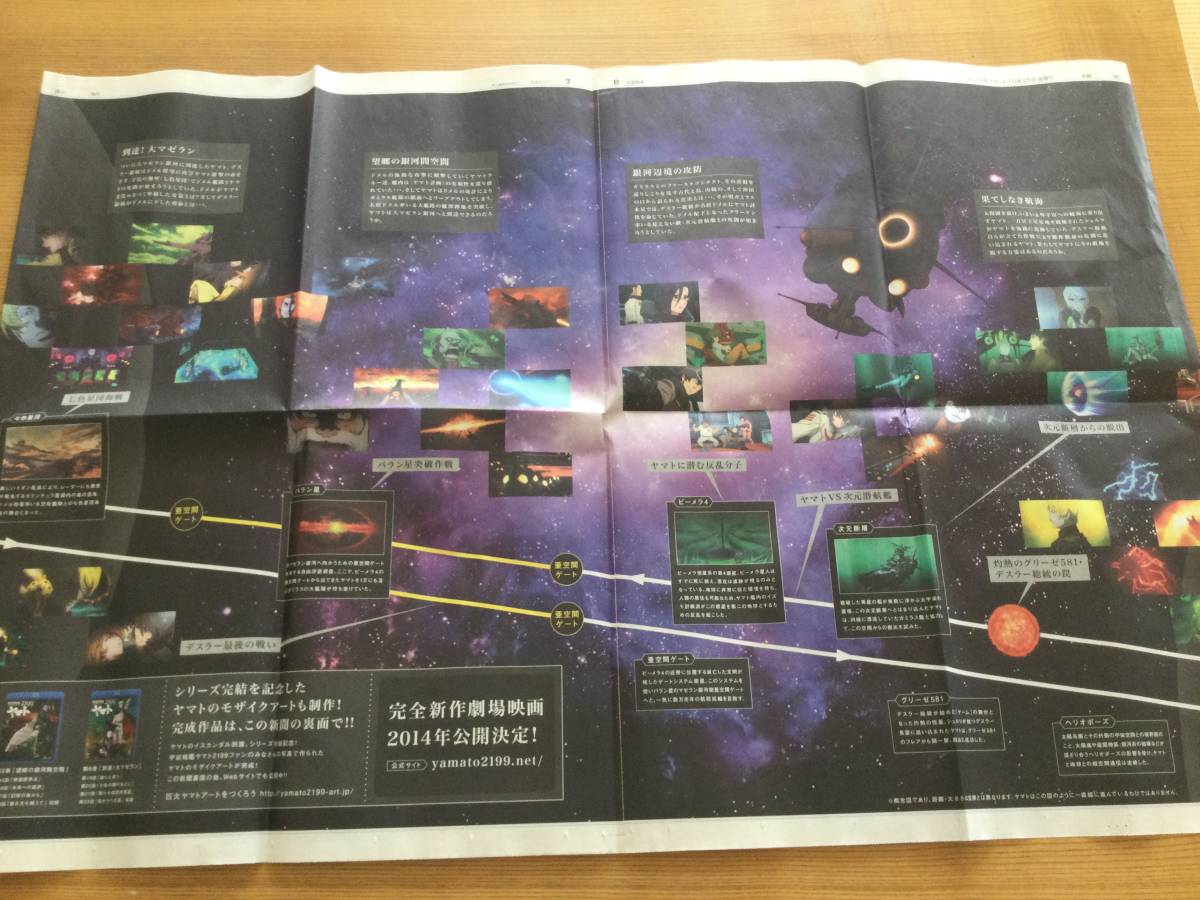 ■宇宙戦艦ヤマト2199 16万8千光年の旅の軌跡。ヤマト大航海録　読売新聞_画像2