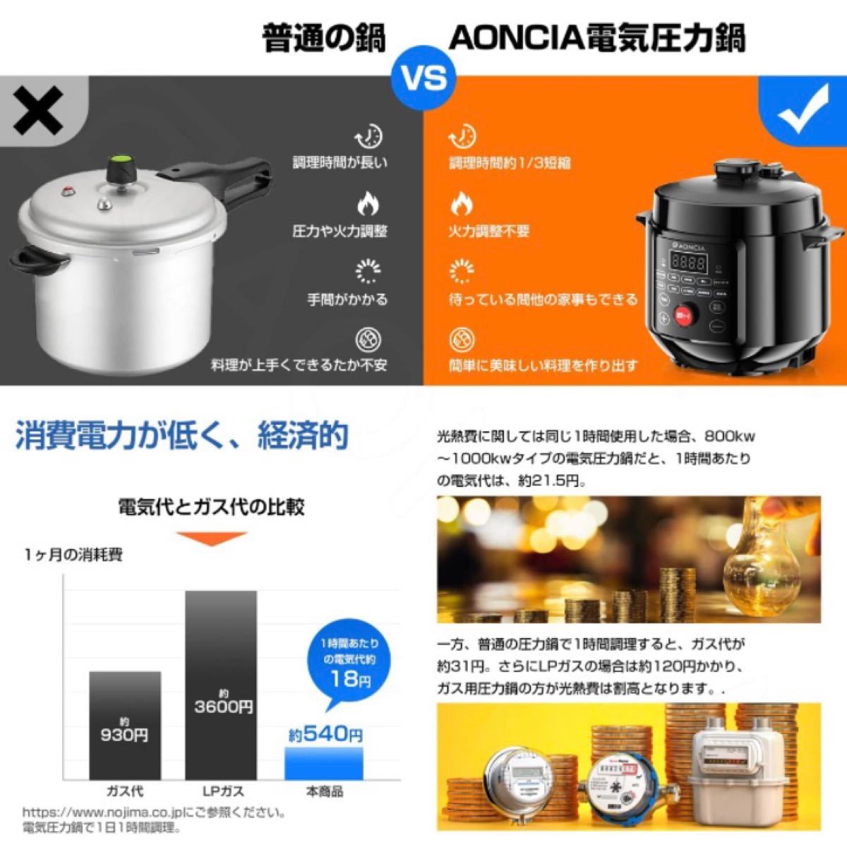 【簡単調理】電気圧力鍋　新品　圧力鍋　炊飯器　保温機能　低音調理　時短調理 家庭用 炊飯ジャー