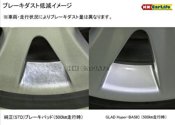 ★Alfa Romeo 低ダストブレーキパッド GLAD Hyper-BASIC R#217(品番別) madoniaoli.it