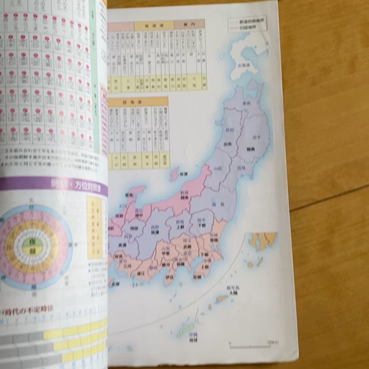 日本史図表