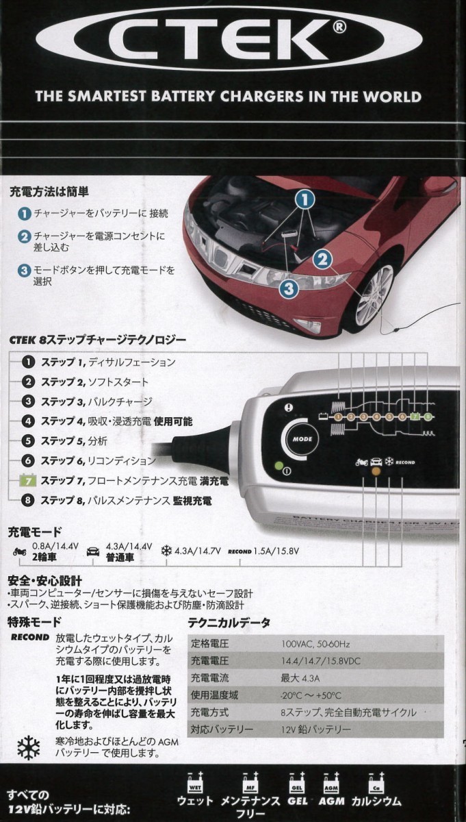 CTEK シーテック バッテリーチャージャー 充電器 自動車 バイク MXS5.0JP JS3300 後継機 正規輸入品 PSE認証 5年保証 日本語説明書(充電器)|売買されたオークション情報、yahooの商品情報をアーカイブ公開 - オークファン(aucfan.com) CTEK シーテック バッテリーチャージャー 充電器 自動車 バイク MXS5.0JP JS3300 後継機 正規輸入品 PSE認証 5年保証 日本語説明書(充電器)|売買されたオークション情報、yahooの商品情報をアーカイブ公開 - オークファン(aucfan.com)