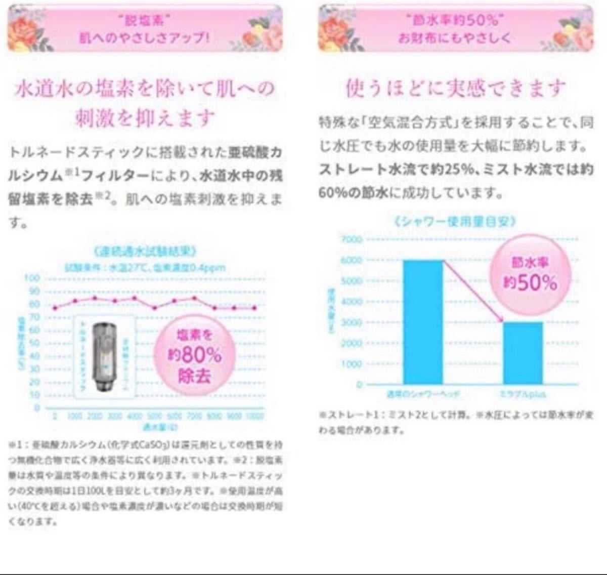 未使用 サイエンス ミラブルplus ミラブルプラス シャワーヘッド