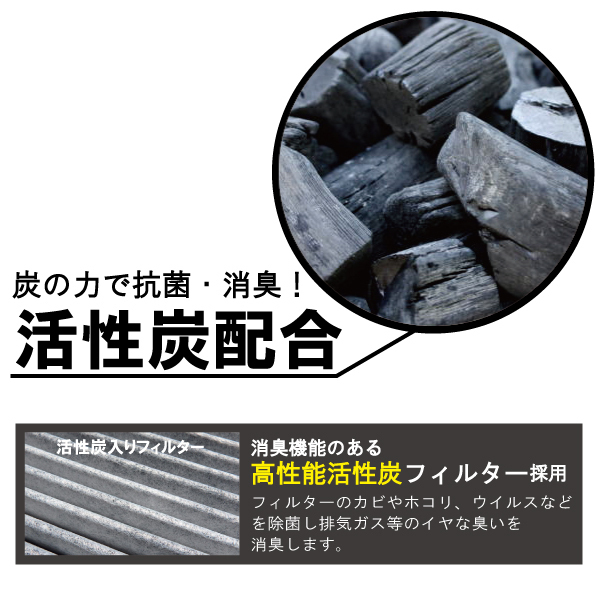 エアコンフィルター 交換用 TOYOTA トヨタ アルファード ANH15W 対応 消臭 抗菌 活性炭入り 取り換え 車内 新品 未使用 純正品同等_画像2