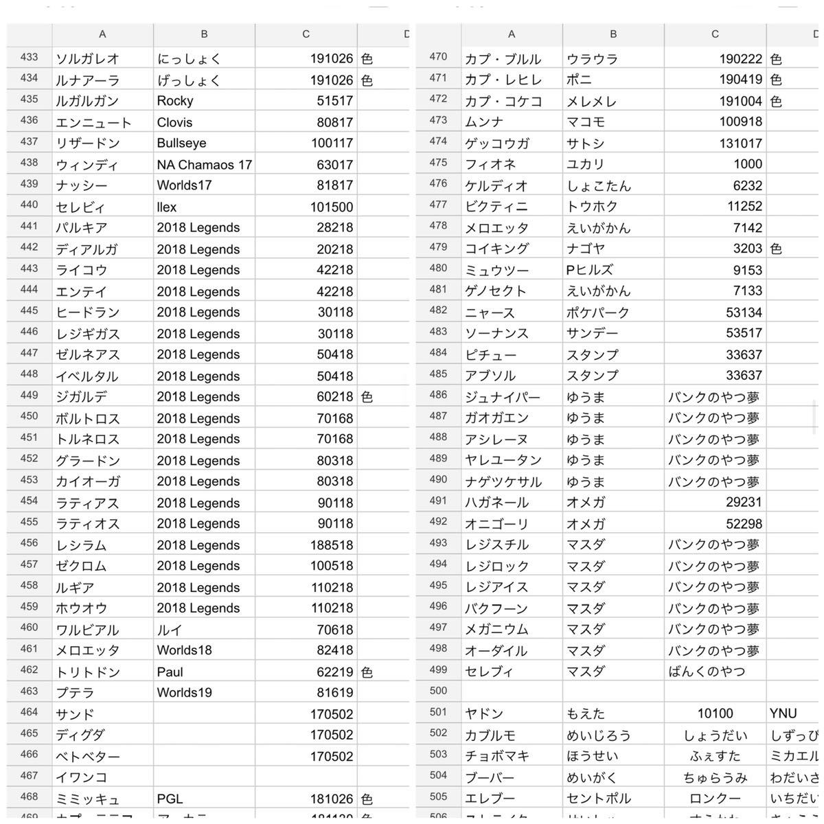 ポケットモンスター　ムーン　配信ポケモン　中古ソフト