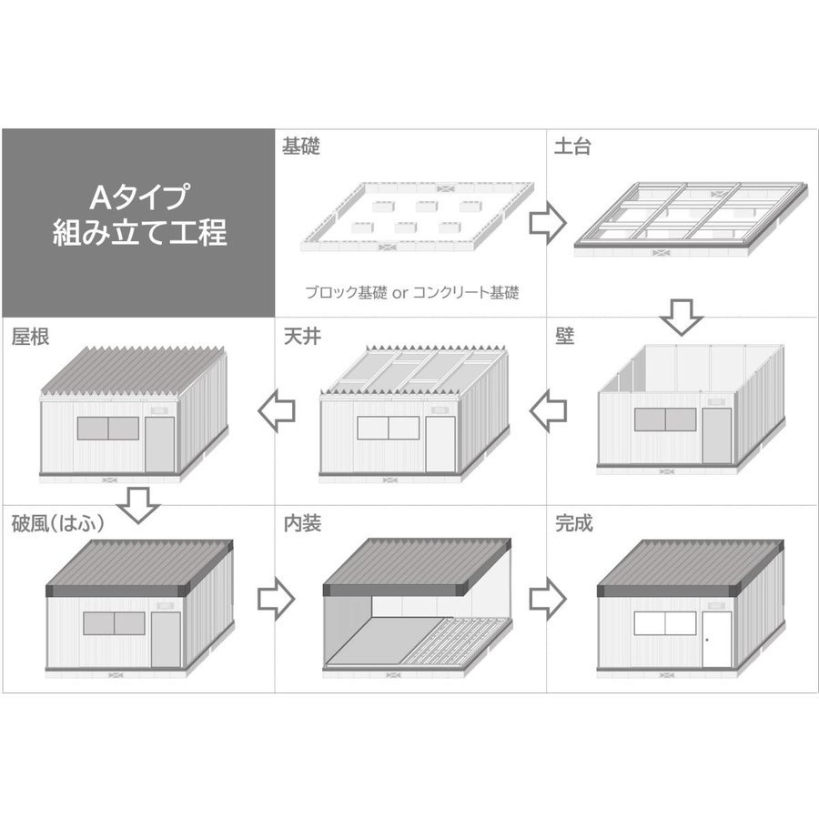 組立式プレハブユニットハウス Aタイプ 6帖/住宅/物置/ログ 組立式プレハブユニットハウス Aタイプ 6帖/住宅/物置/ログ