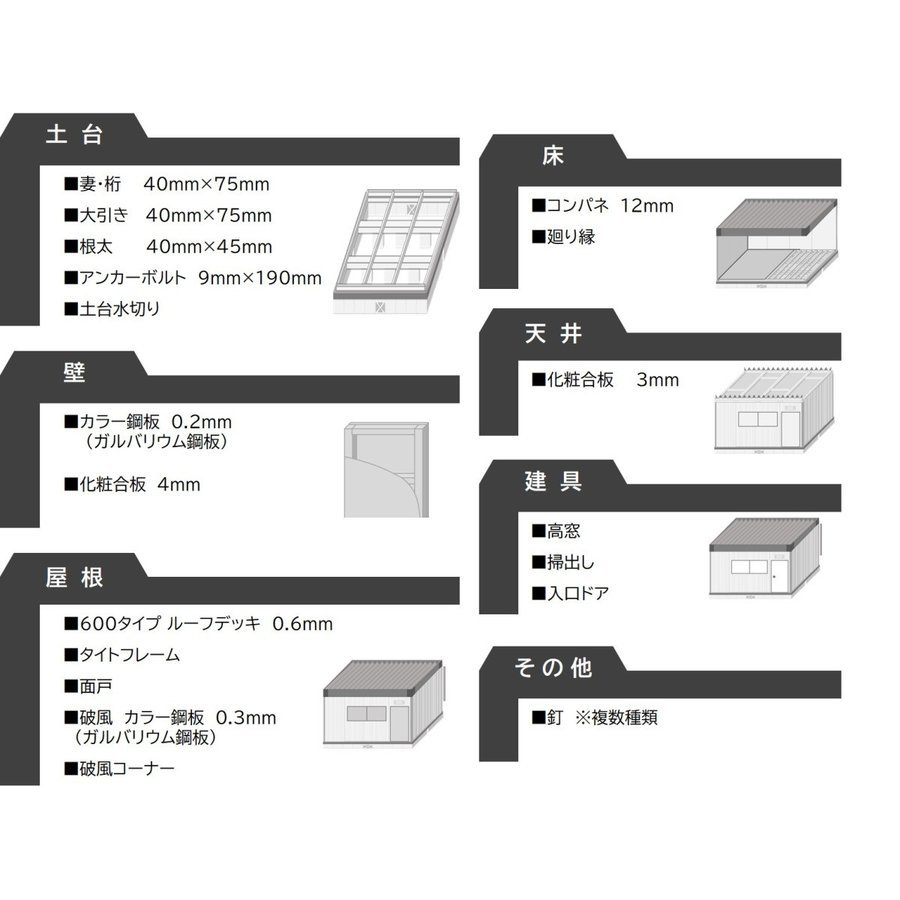 組立式プレハブユニットハウス Aタイプ 6帖/住宅/物置/ログ 組立式プレハブユニットハウス Aタイプ 6帖/住宅/物置/ログ