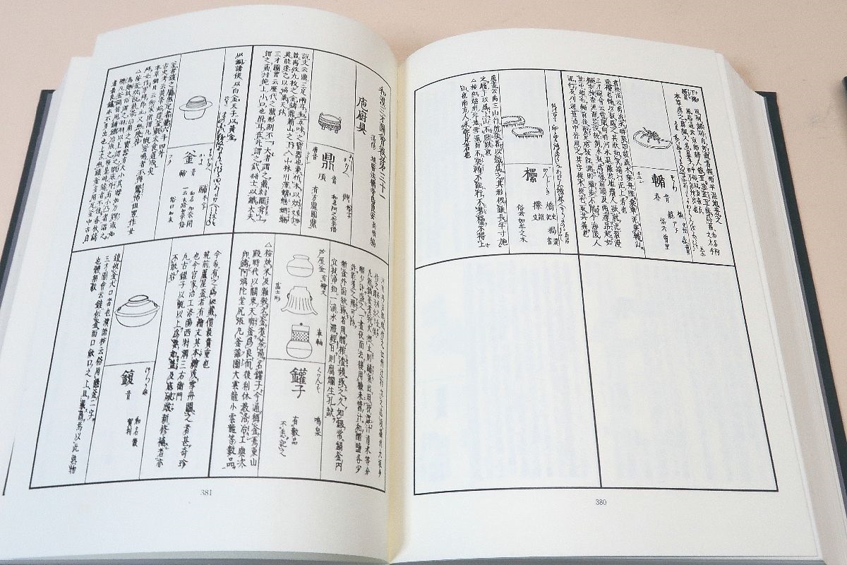 和漢三才図会上下/日本初江戸時代の図説百科事典/大坂の医師 和漢三才図会上下/日本初江戸時代の図説百科事典/大坂の医師