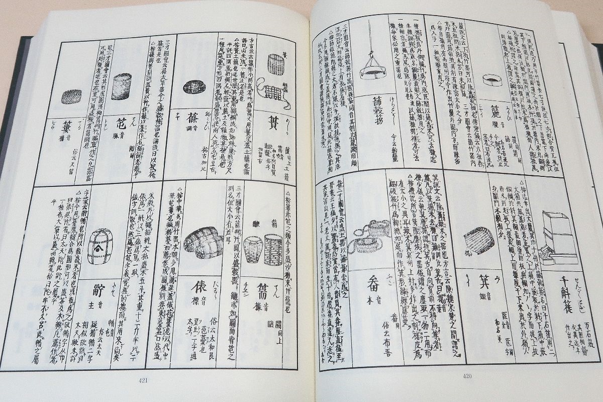 和漢三才図会上下/日本初江戸時代の図説百科事典/大坂の医師 和漢三才図会上下/日本初江戸時代の図説百科事典/大坂の医師