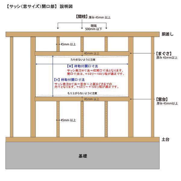 アルミ樹脂複合サッシ YKK エピソードNEO 引違い窓 W780×H770 アルミ樹脂複合サッシ YKK エピソードNEO 引違い窓 W780×H770
