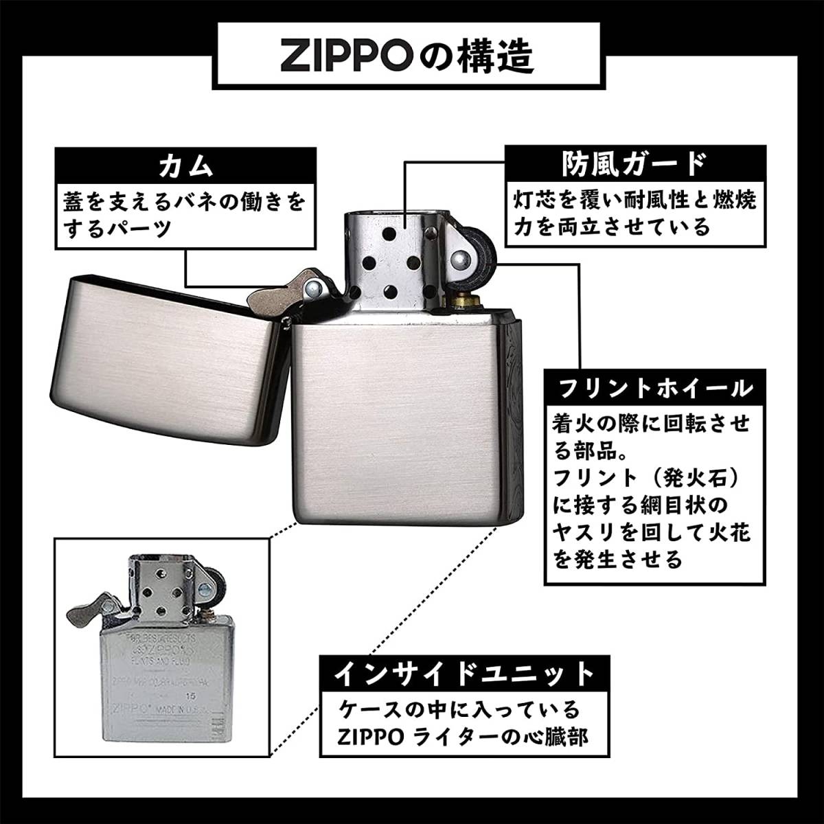 ZIPPO(ジッポー) 真鍮 チタンコーティング ブラック 黒 アーマー 両面