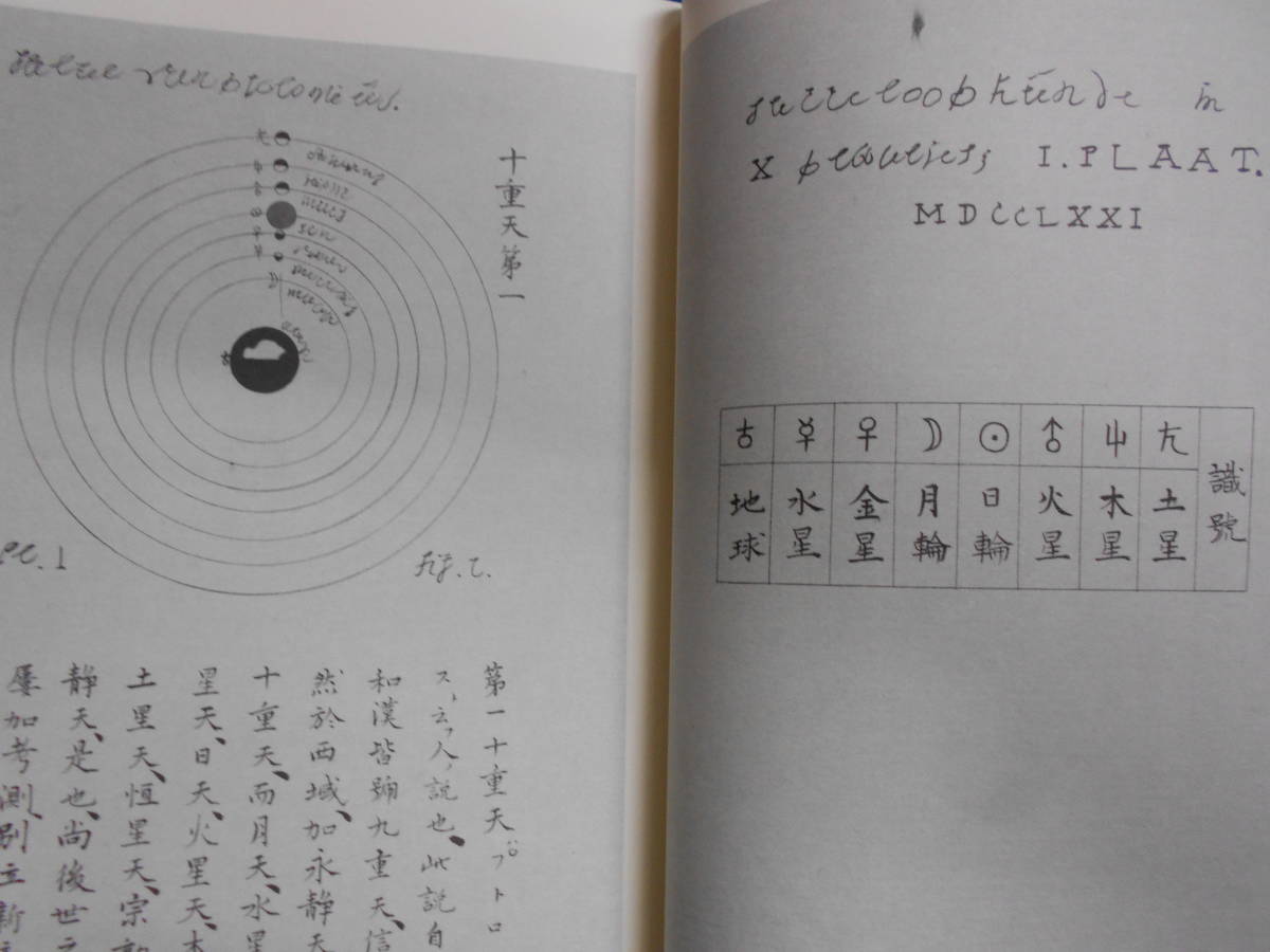  antique, heaven lamp map, star map Edo period peace book@1996 year Waseda university [ astronomy calendar . paper compilation 1...] star seat Astronomy,Star map, Planisphere, Celestial atlas