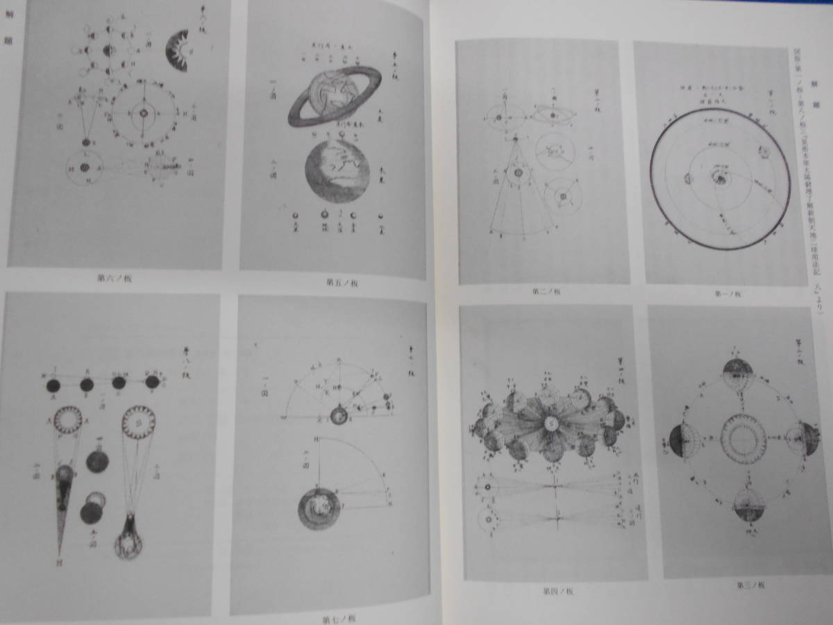  antique, heaven lamp map, star map Edo period peace book@1996 year Waseda university [ astronomy calendar . paper compilation 1...] star seat Astronomy,Star map, Planisphere, Celestial atlas