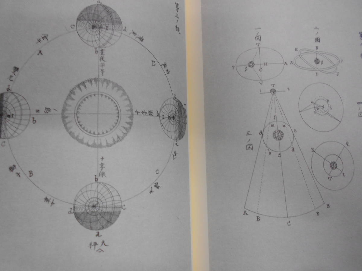 アンティーク、天球図、星図江戸期和本1997年早稲田大学『天文 アンティーク、天球図、星図江戸期和本1997年早稲田大学『天文