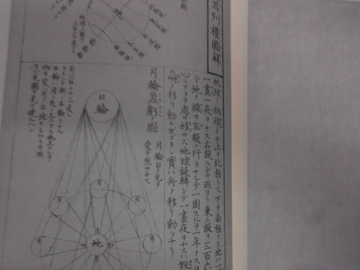  antique, heaven lamp map, star map Edo period peace book@1997 year Waseda university [ astronomy calendar . paper compilation Ⅱ...] star seat Astronomy,Star map, Planisphere, Celestial atlas