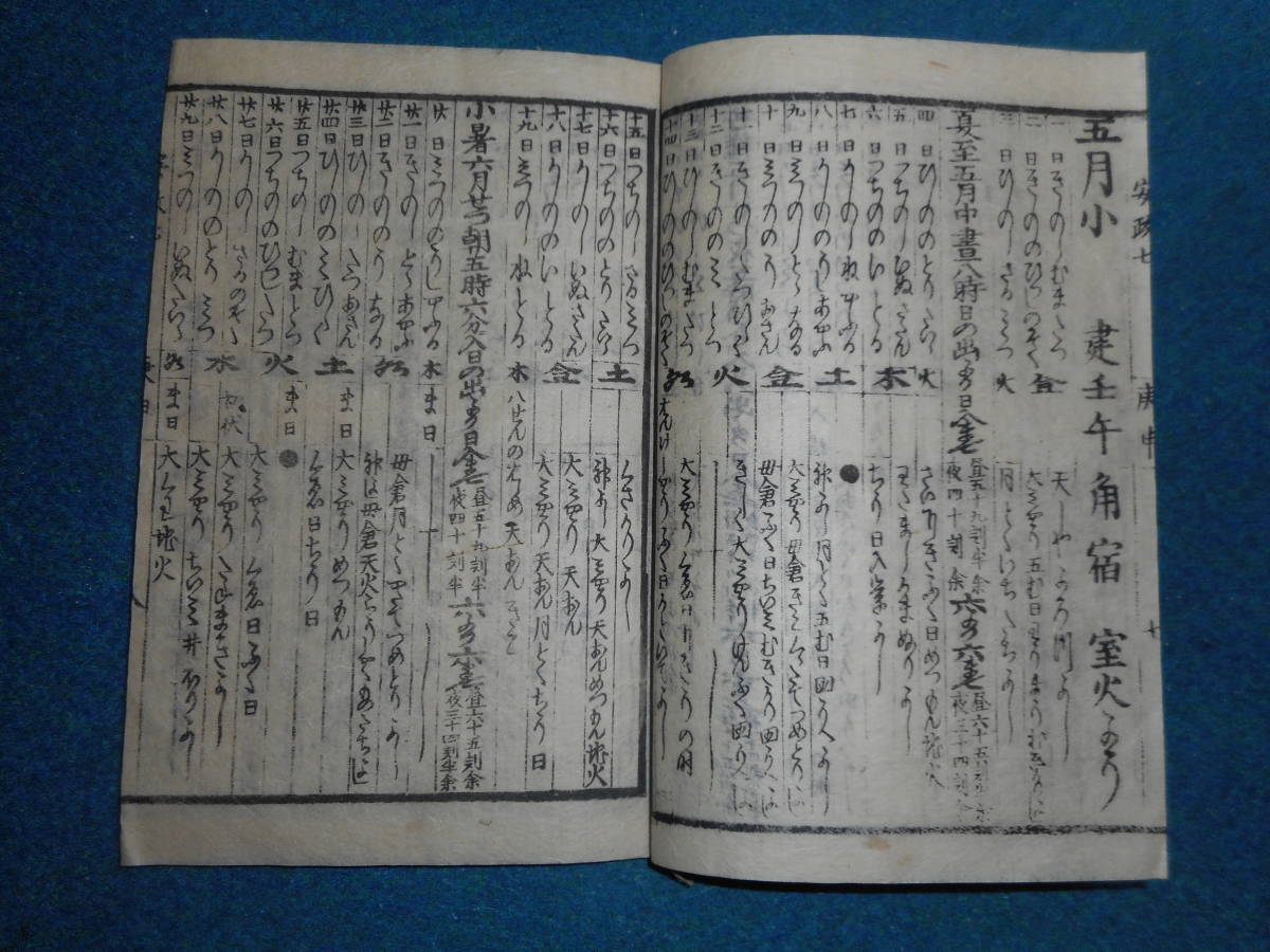 即決　1860（安政7）年『江戸暦　天保壬寅元暦　』アンティーク、天文暦学書、江戸期和本八卦、卜占、陰陽師 、二十八宿、七十二候、日蝕_画像8