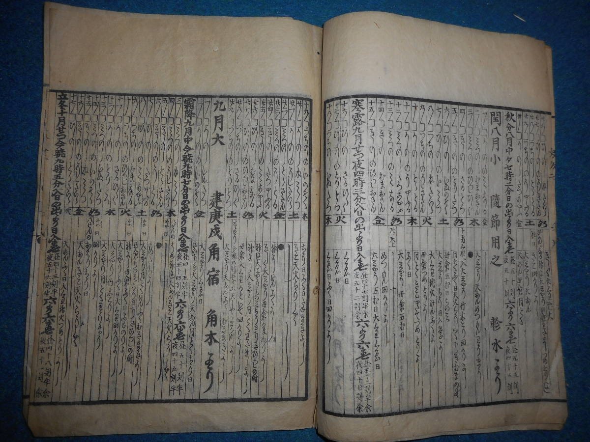 即決　1862（文久2）年大判『江戸暦　天保壬寅元暦　』アンティーク、天文暦学書、江戸期和本八卦卜占、陰陽師 、二十八宿、七十二候、日蝕_画像7