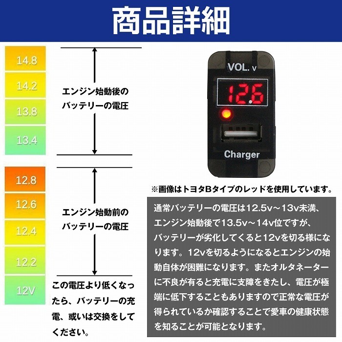 スズキBタイプ フレア カスタム MF33S H24.10～ LED発光：ホワイト 電圧計表示 USBポート 充電 12V 2.1A 増設 パネル USBスイッチホール_画像4