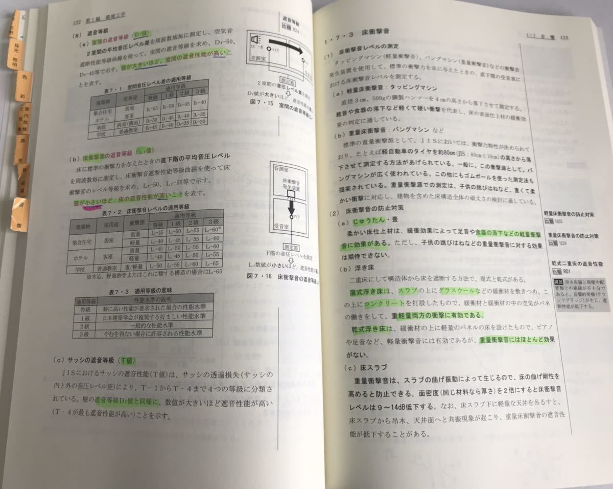 一級建築士 総合資格学院 テキスト 問題集 トレトレ コンパクト 一級建築士 総合資格学院 テキスト 問題集 トレトレ コンパクト