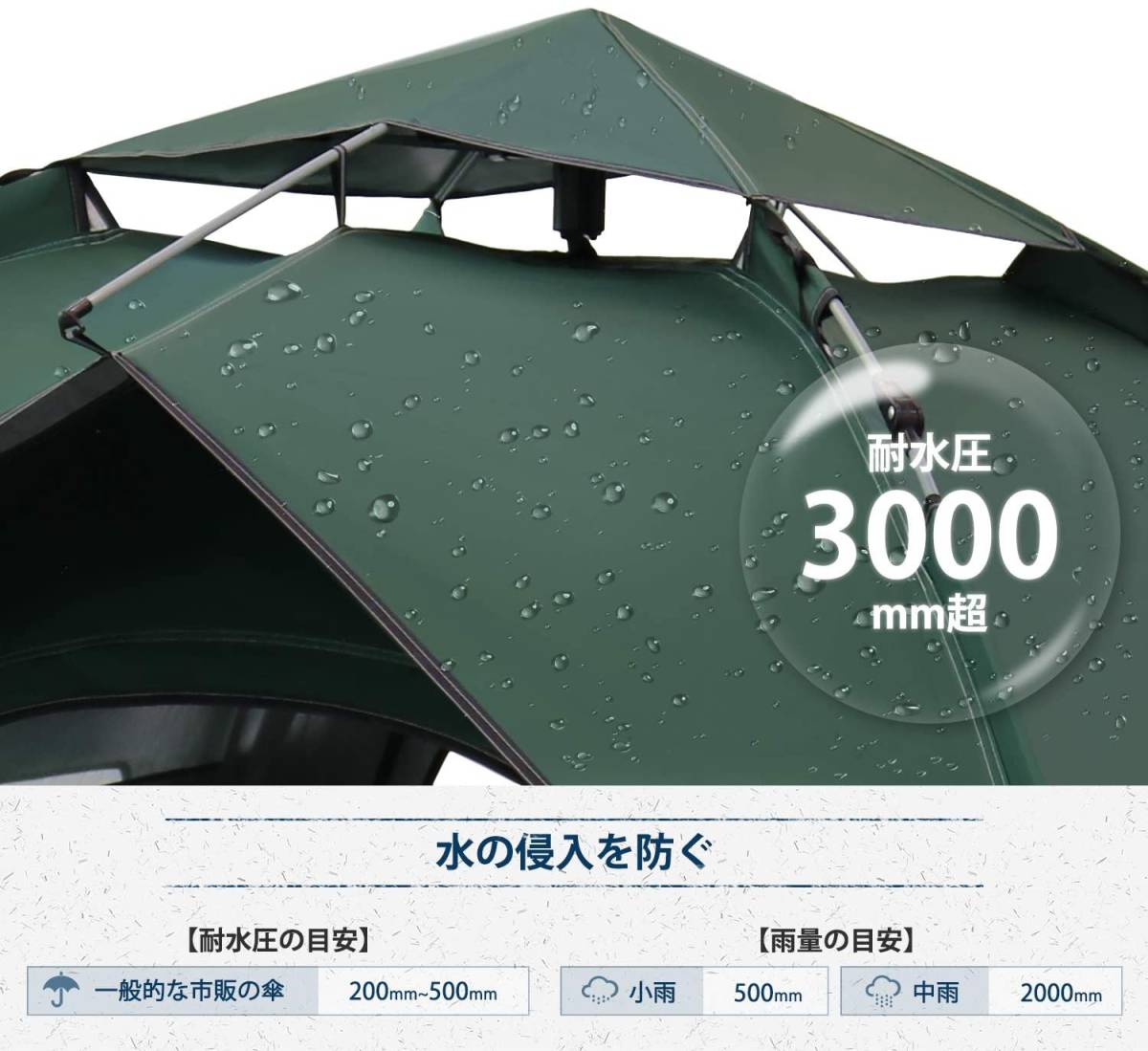 【テントG】新品未開封 ワンタッチテント 2-4人用 2重層 キャンプ UVカット 防水_画像6