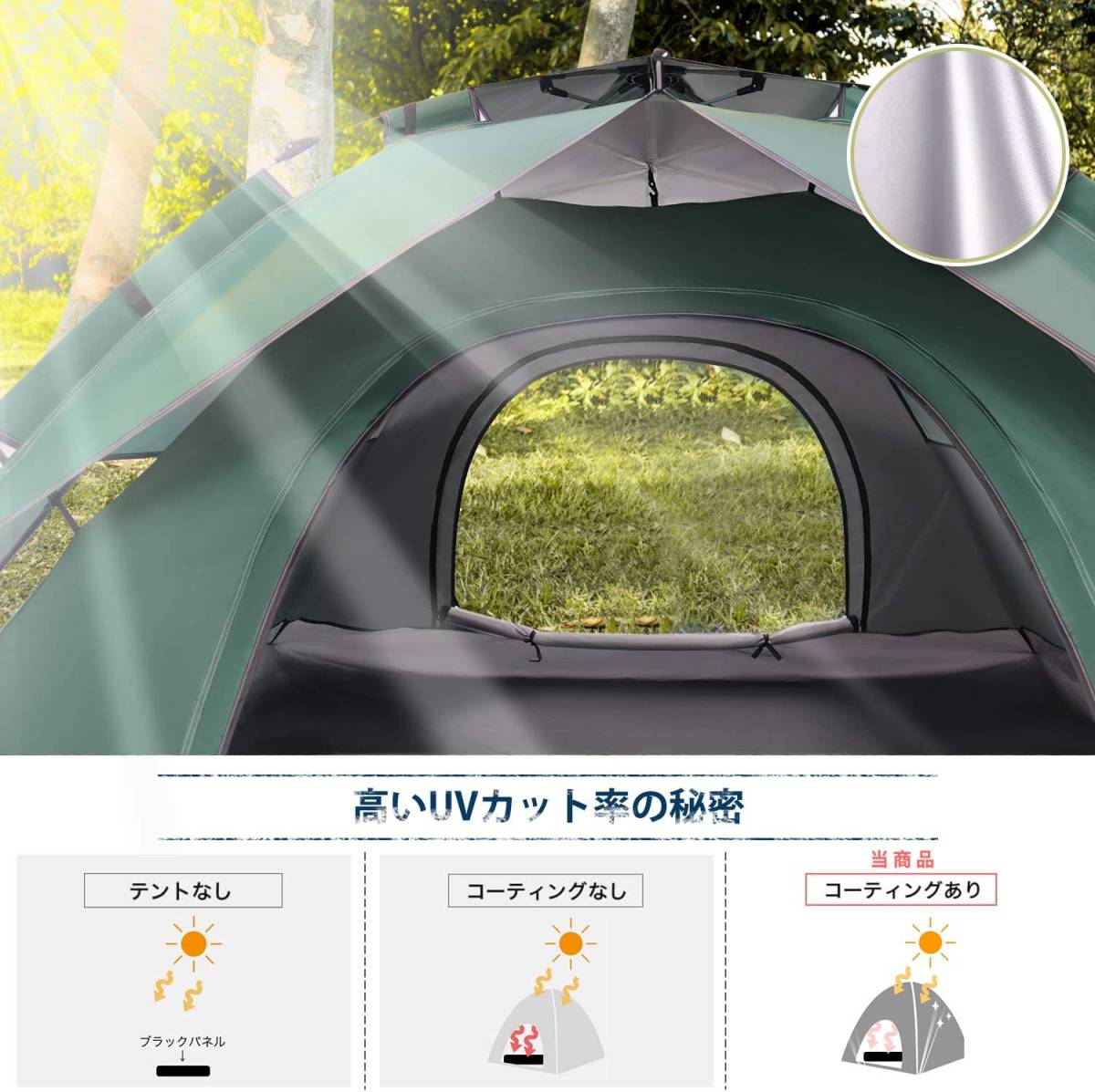 【テントG】新品未開封 ワンタッチテント 2-4人用 2重層 キャンプ UVカット 防水_画像2