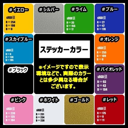 ★千円以上送料0★《YA06》11×10.3cm【地球型 人類の進化-ピッチャー編】大リーグ、プロ野球、大谷翔平応援オリジナルステッカー(0)_画像10