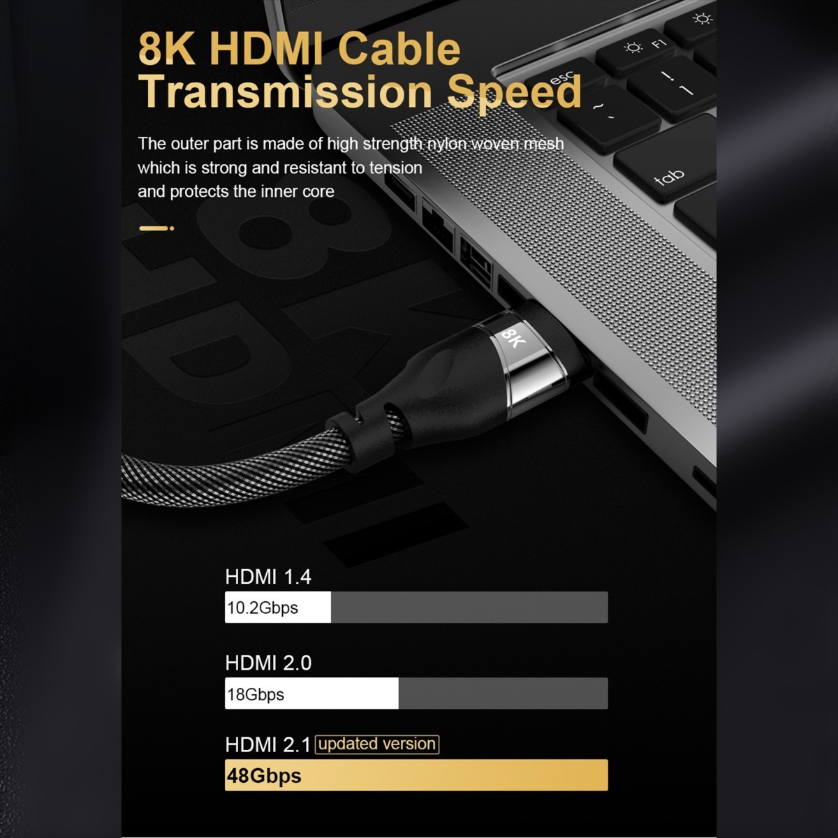 【8K】 HDMI ケーブル 1m 8K HDMI2.1 ケーブル 48Gbps 対応 Ver2.1 フルハイビジョン 8K イーサネット対応 1メートル_画像4