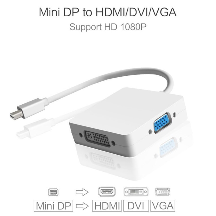 mini DP to HDMI/VGA/DVI マルチ 変換ケーブル 【ホワイト】_画像1