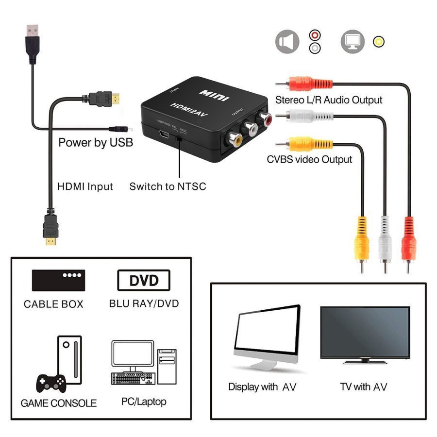 【ブラック】【万能コンバータ】 HDMI【PC/DVD】から AV【TV/モニター】へ出力する為の変換コンバータ コネクタ 【HDMI2AV】_画像7