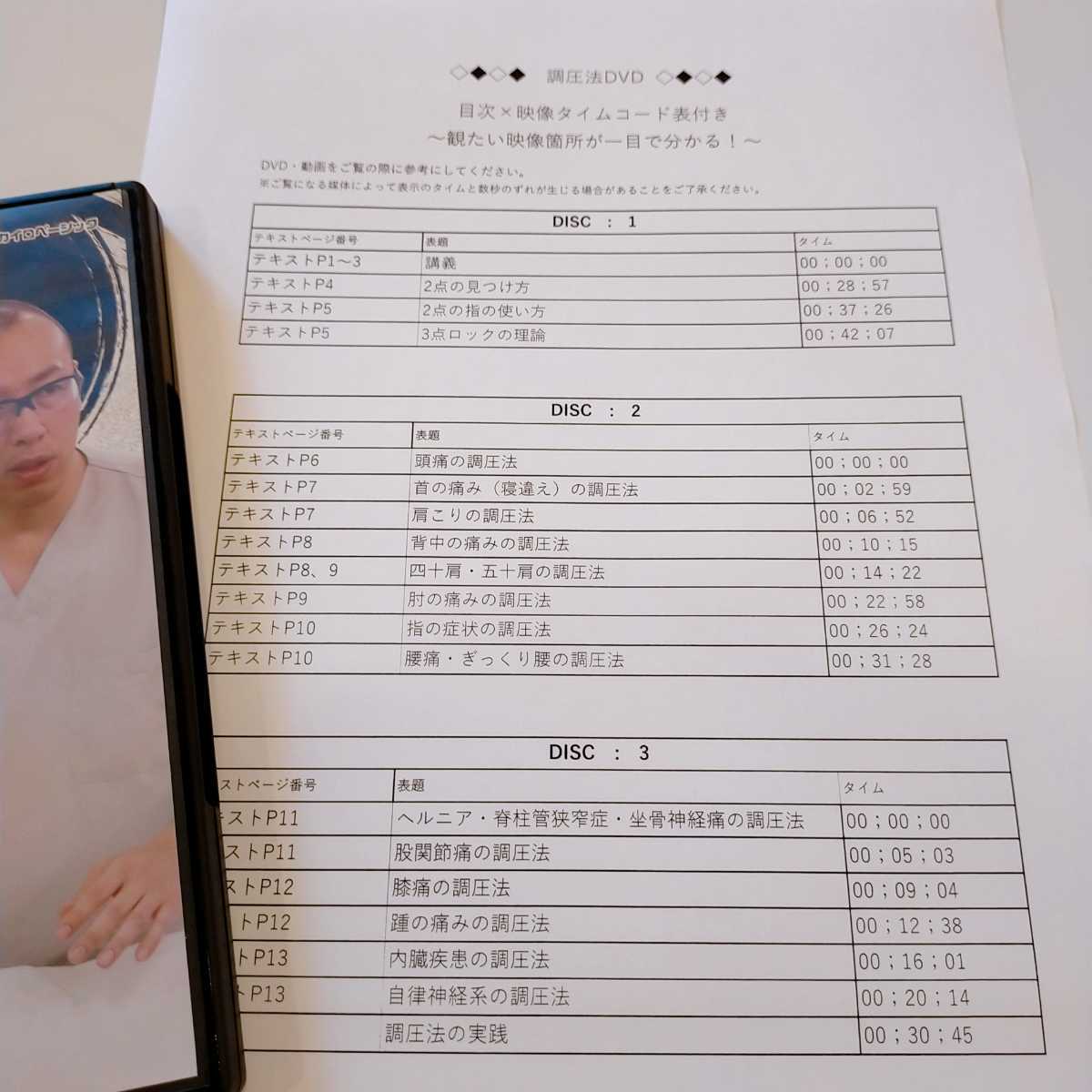 5【スペシャル特典URL・資料あり】調圧法DVD 北村剛史 整体/理学療法