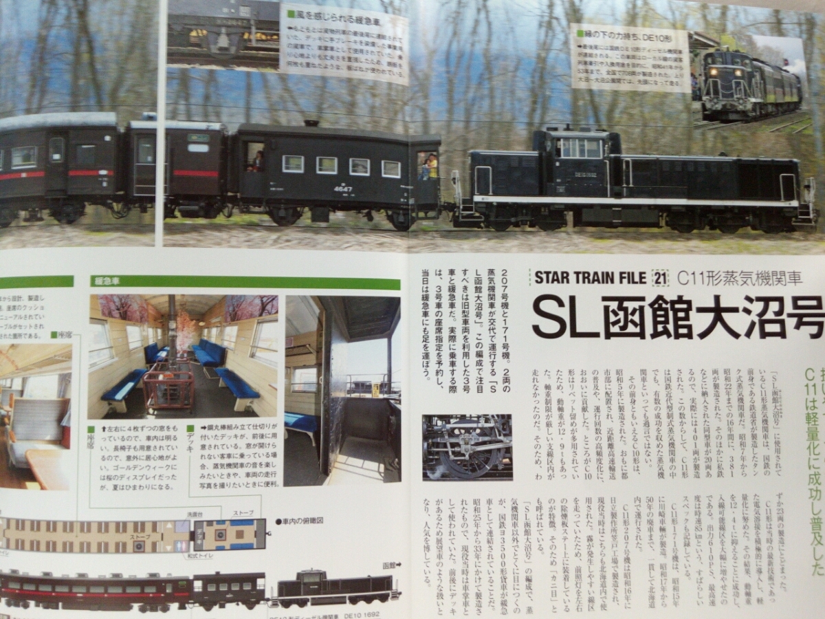 絶版◆◆人気列車で行こう21 SL函館大沼号 SLニセコ号◆◆SL道南絶景旅 函館～森駅 札幌～小樽～蘭越☆C11形207号蒸気機関車ハイカラ乗務員_画像3