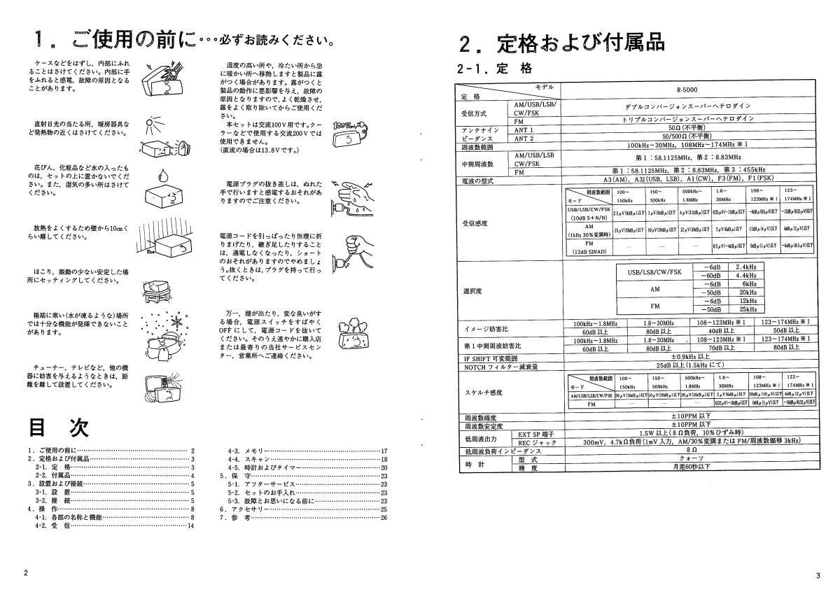 BCL★希少ベリカード★SWF・南西ドイツ放送＋おまけ★KENWOOD★ケンウッド★コミュニケーション・レシーバー★R-5000取扱説明書付