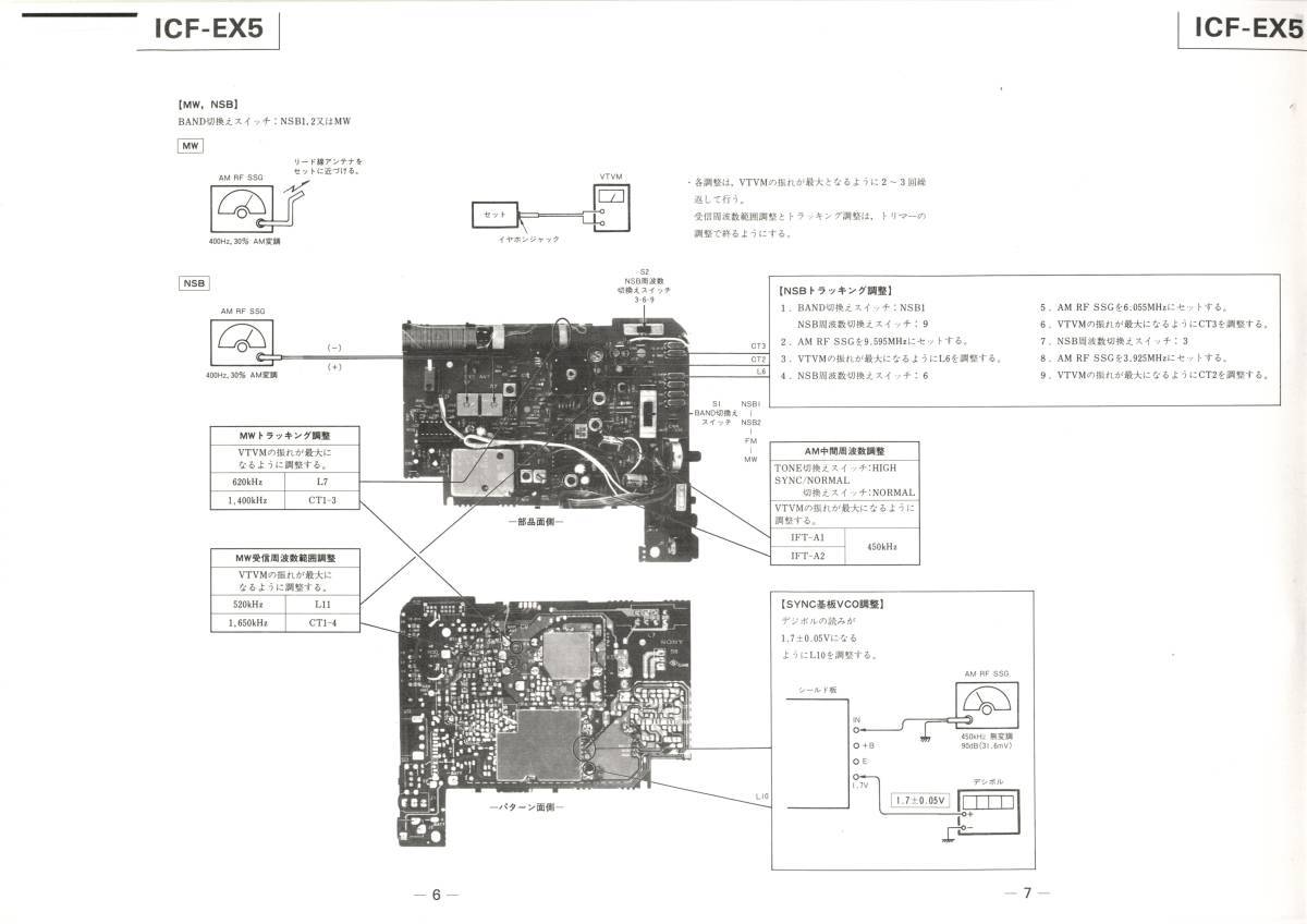 BCL★ベリカード★OBC・ラジオ大阪＋おまけ★SONY★FM・MW・NSB1&2レシーバー★ICF-EX5カラーサービスガイド付_画像2