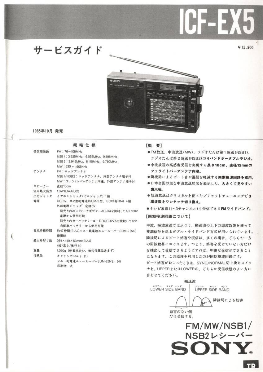Yahoo!オークション - BCL ベリカード OBC・ラジオ大阪+おまけ Yahoo!オークション - BCL ベリカード OBC・ラジオ大阪+おまけ