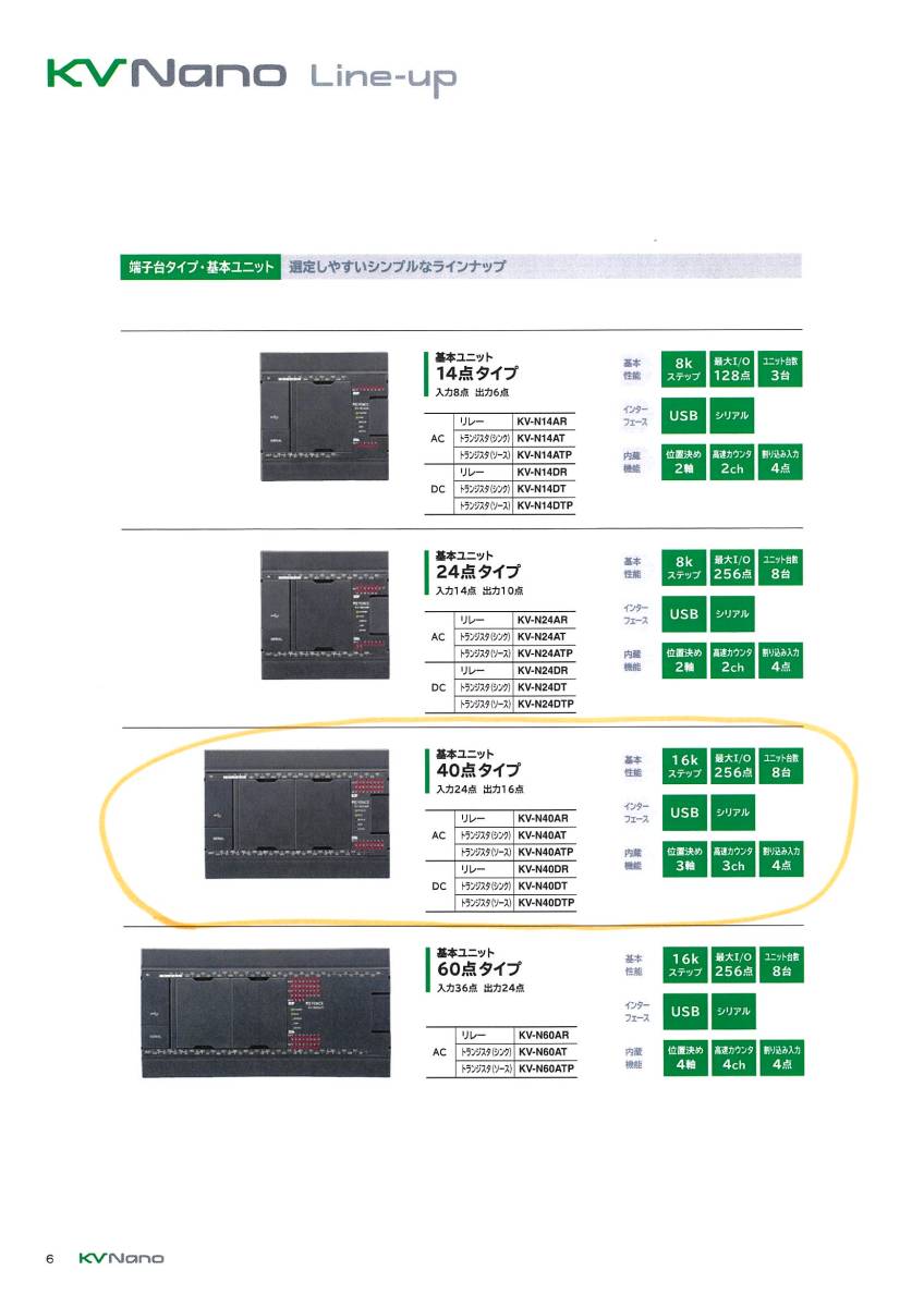 新品未使用 キーエンス製 ＰＬＣ (シーケンサー) KV-N40DR