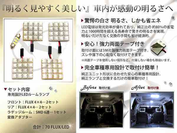 FLUX★超高輝度LEDルームランプ KE2FW系CX-5 CX5 70連/5P_画像2