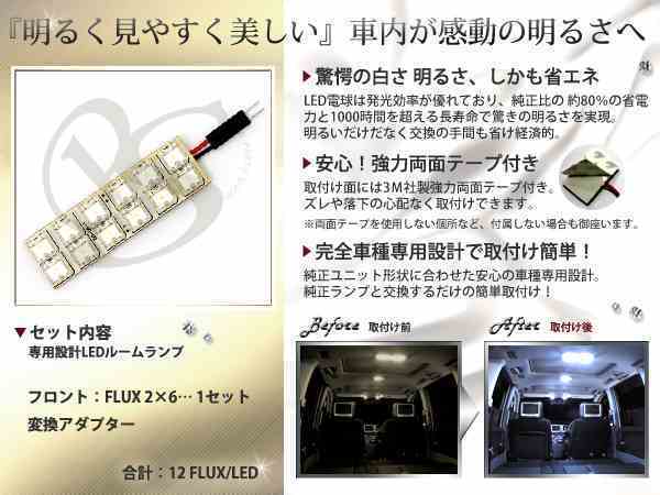 FLUX★超高輝度LEDルームランプ DA63系キャリィトラック 12連/1P_画像2