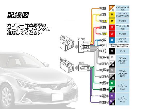 メール便送無 オーディオハーネス ダイハツ アトレー リベルノ Ｈ9.5～Ｈ11.1 10P/6P 配線変換 カーオーディオ接続 コネクター_画像3