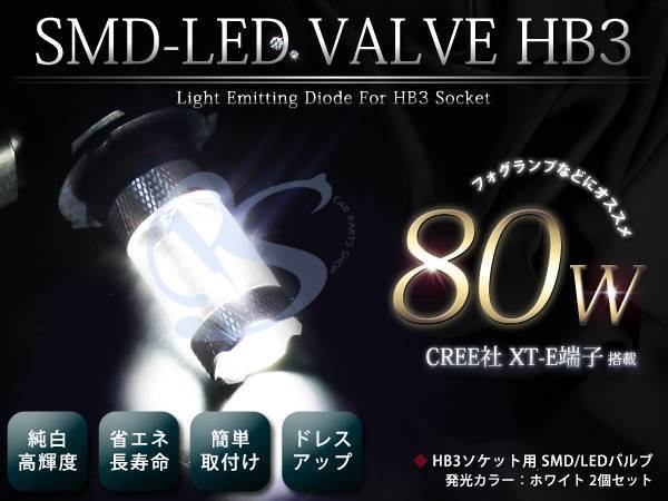 SH5系フォレスター 最新CREE社 XT-E搭載 80w HB3 LEDハイビーム_画像1