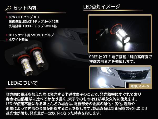 SE3P系 RX-8 前期 CREE製 XT-E搭載80w H11 LEDフォグランプ_画像2