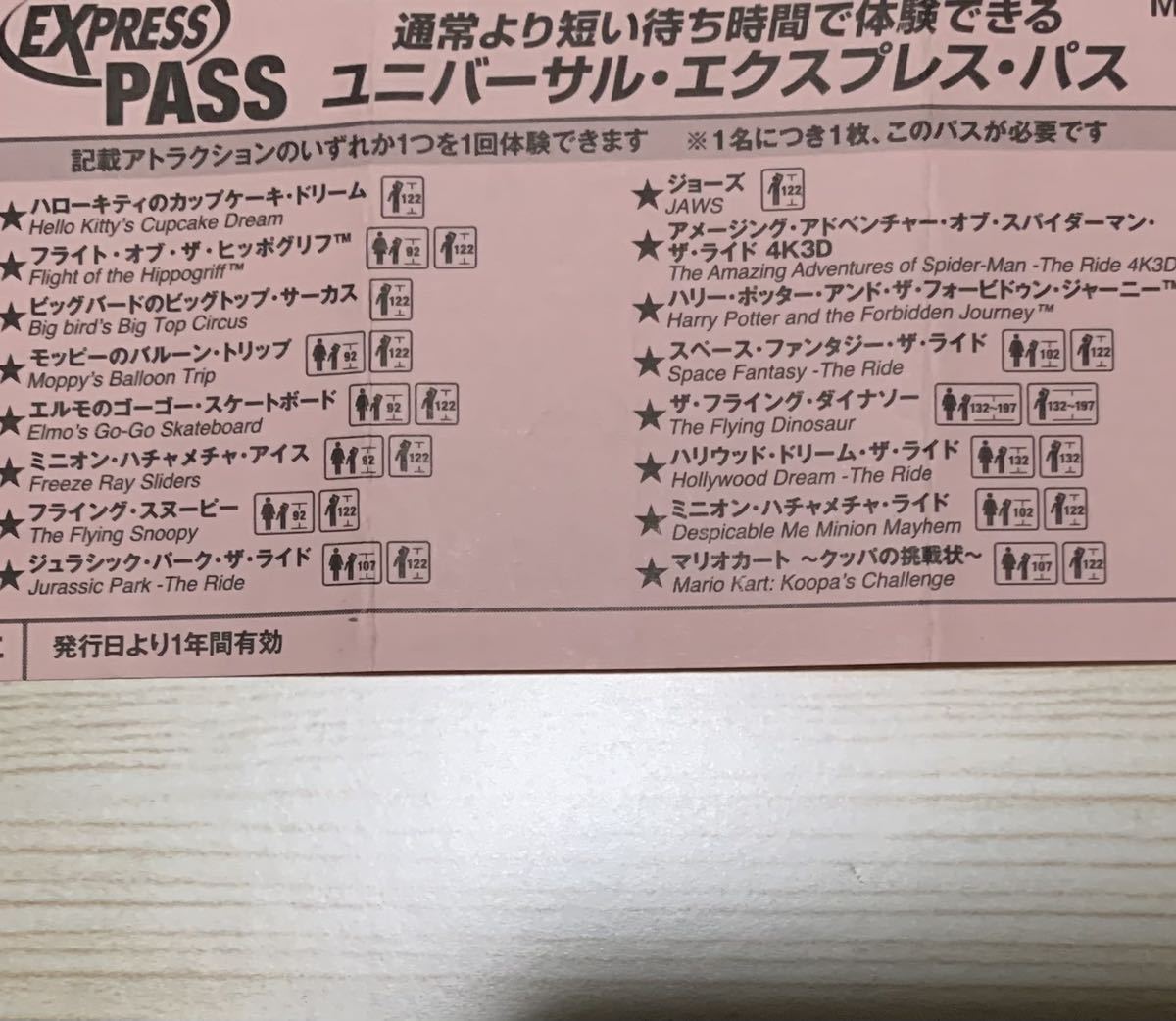 USJ 新エリア ニンテンドーワールド 優先入場整理券 USJ 新エリア ニンテンドーワールド 優先入場整理券