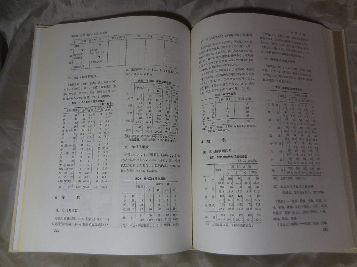 [ cover less ] elementary school . see war front * war after textbook comparison . rice field kind male virtue mountain regular person : compilation .....