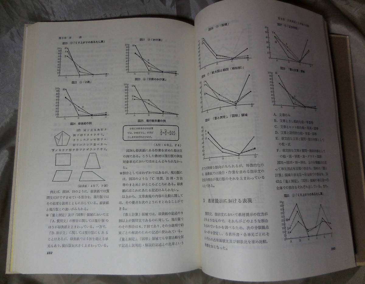 [ cover less ] elementary school . see war front * war after textbook comparison . rice field kind male virtue mountain regular person : compilation .....