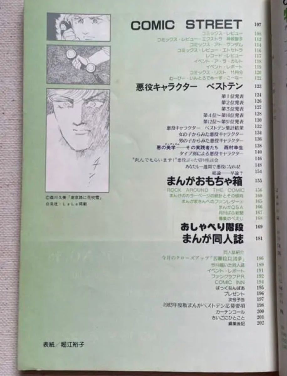 ぱふ 特集 一条ゆかり 1983年12月号