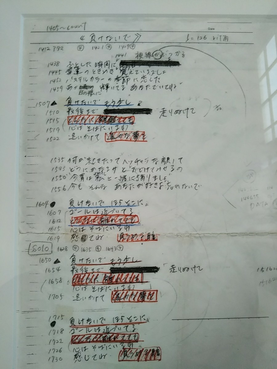 レア ZARD(坂井泉水) 負けないで 直筆歌詞額装 レプリカ レア ZARD(坂井泉水) 負けないで 直筆歌詞額装 レプリカ